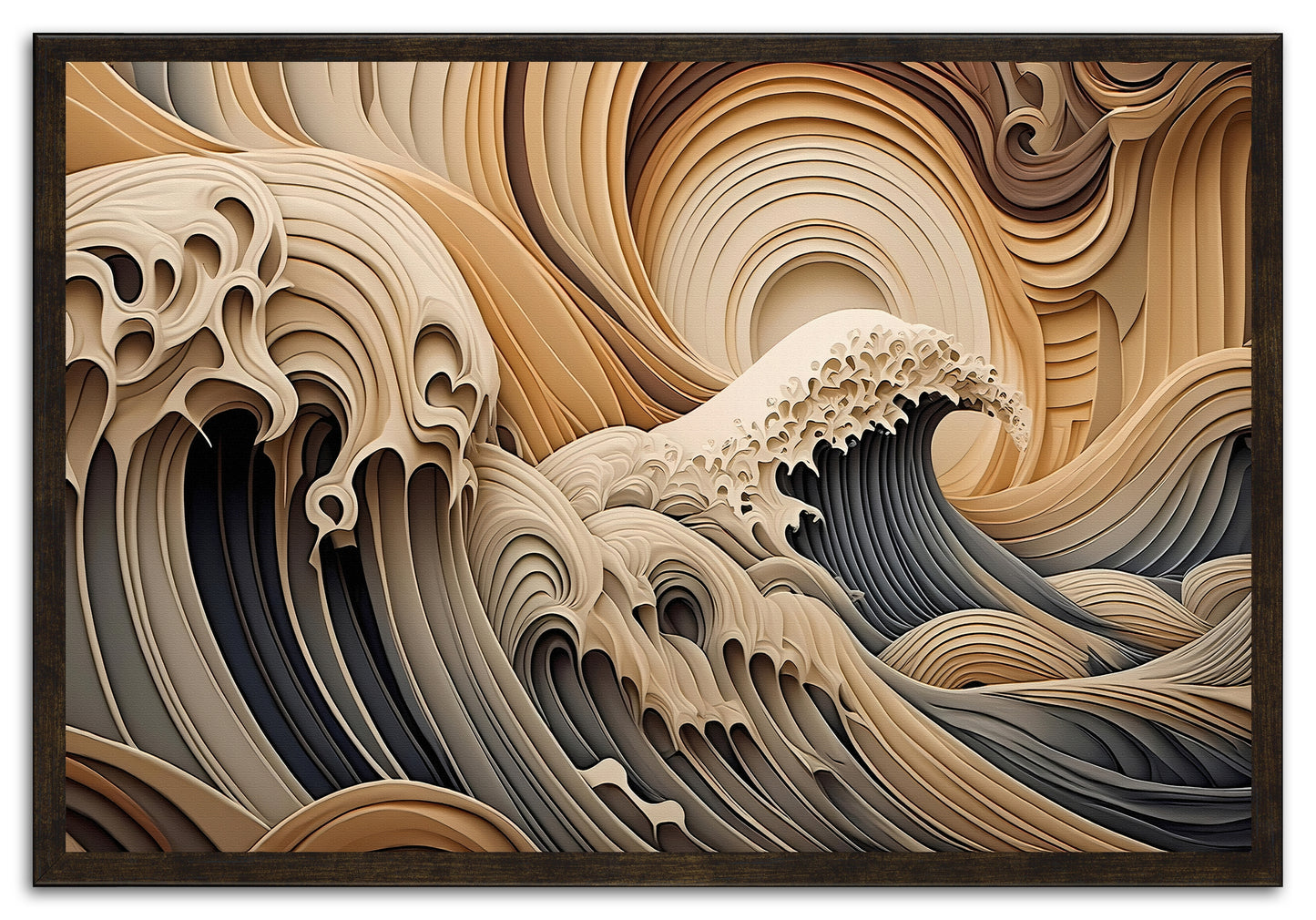 Wave Formation
