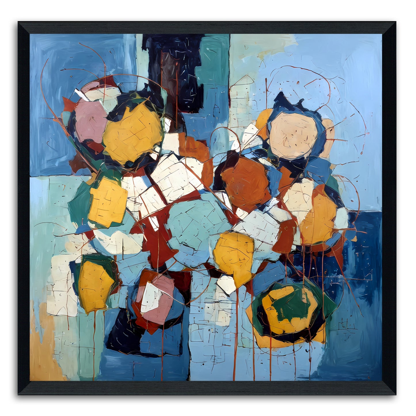Clustered Thoughts I