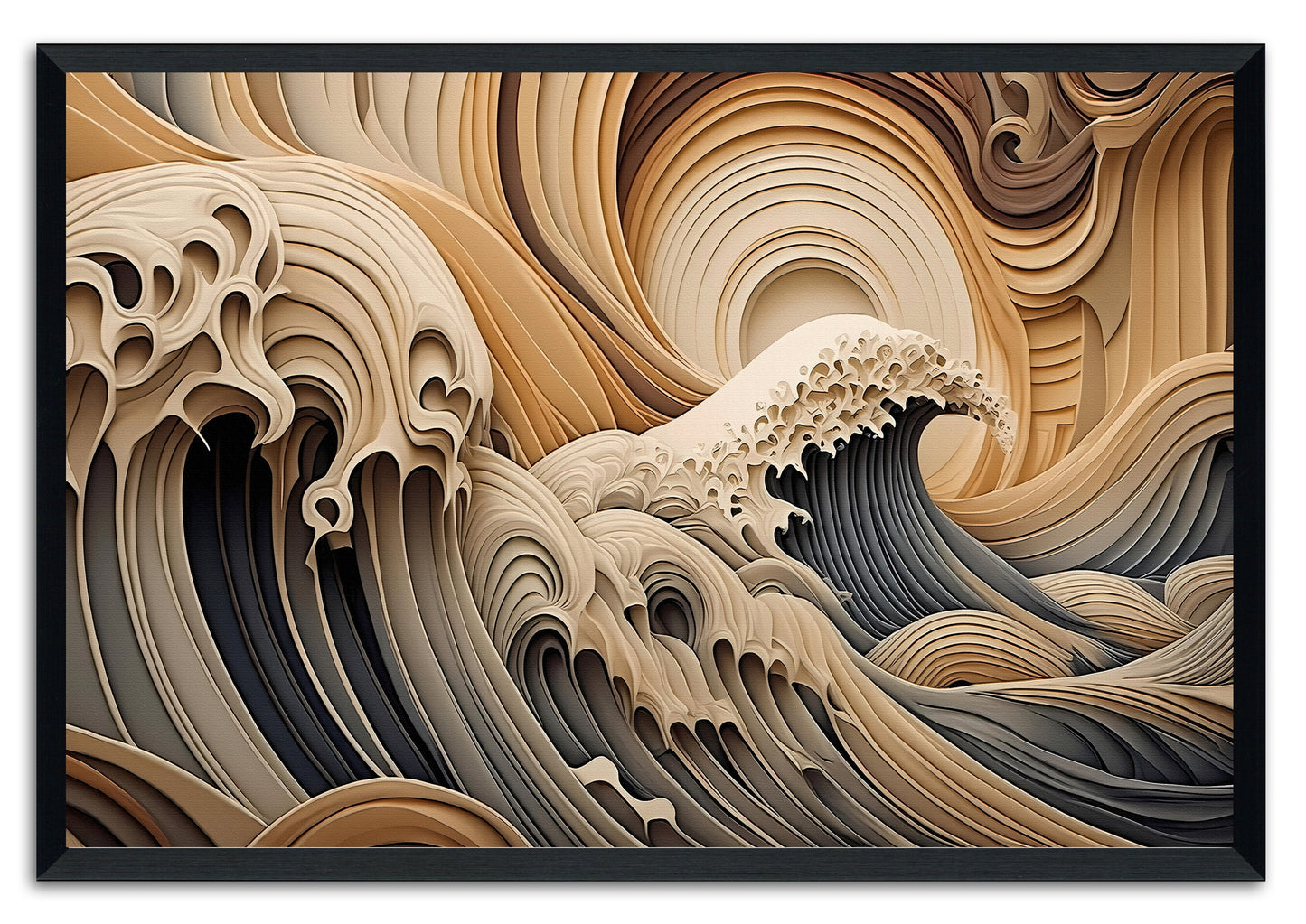 Wave Formation